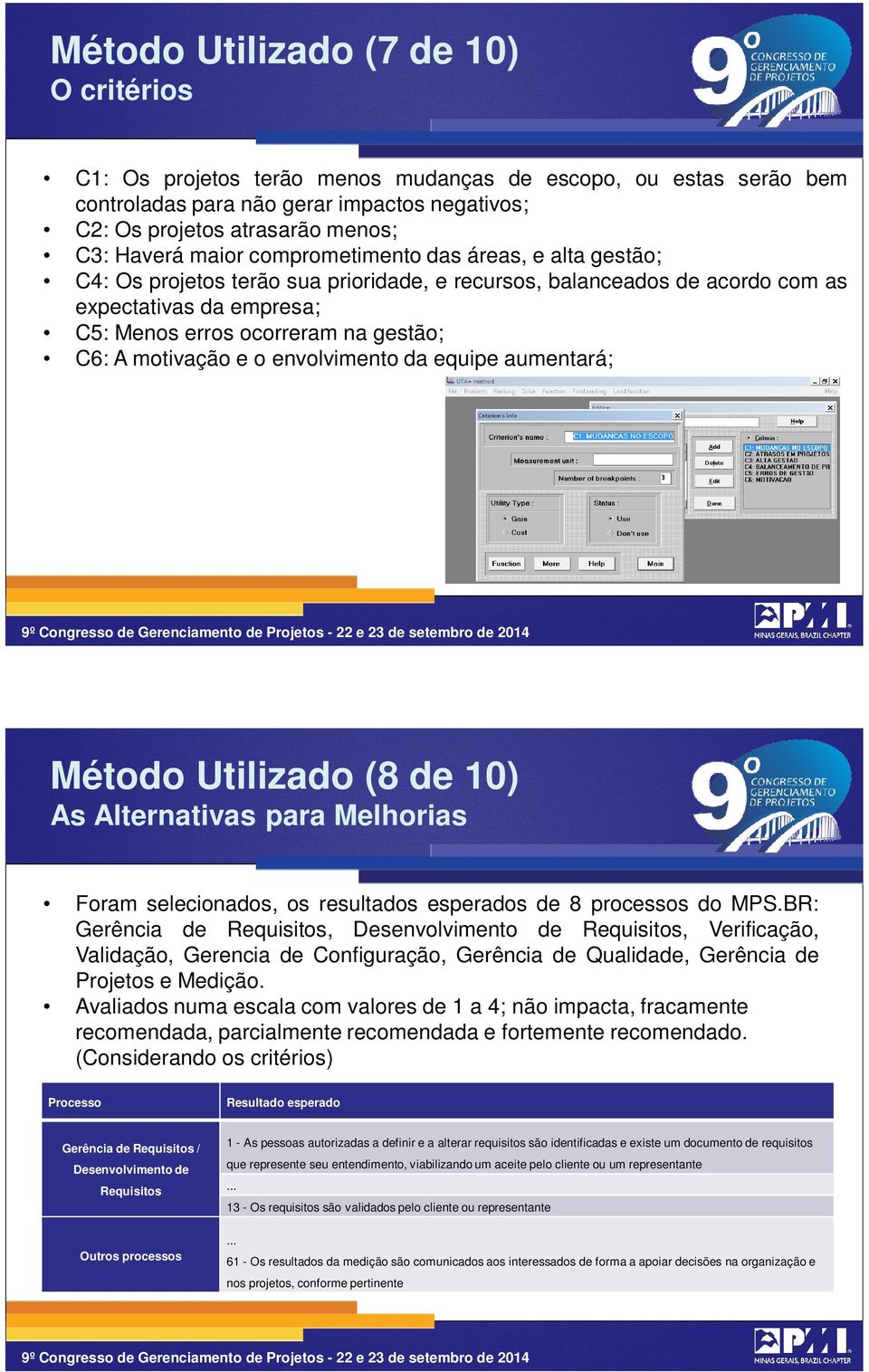 motivação e o envolvimento da equipe aumentará; 19 Método Utilizado (8 de 10) As Alternativas para Melhorias Foram selecionados, os resultados esperados de 8 processos do MPS.