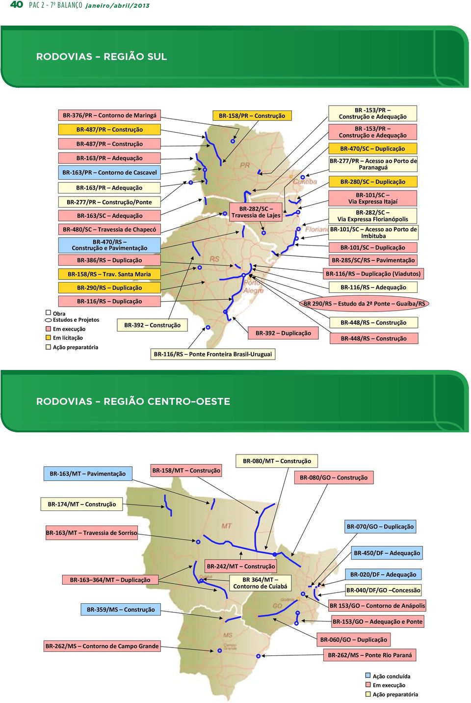 Santa Maria BR- 290/RS Duplicação BR- 158/PR Construção BR- 282/SC Travessia de Lajes BR - 153/PR Construção e Adequação BR - 153/PR Construção e Adequação BR- 470/SC Duplicação BR- 277/PR Acesso ao