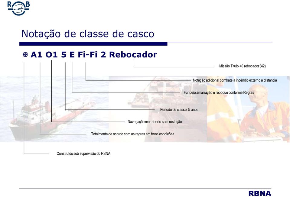 reboque conforme Regras Período de classe: 5 anos Navegação mar aberto sem