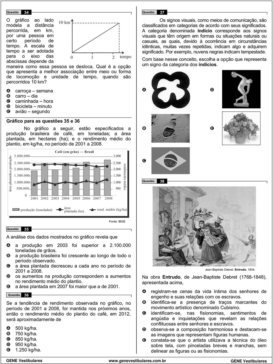 Qual é a opção que apresenta a melhor associação entre meio ou forma de locomoção e unidade de tempo, quando são percorridos 10 km?