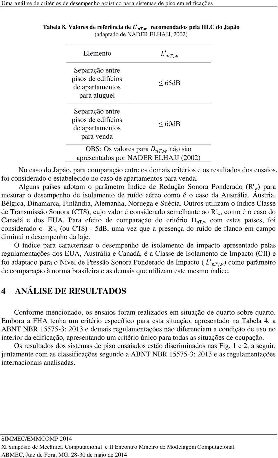 edifícios de apartamentos para venda 60dB OBS: Os valores para não são apresentados por NADER ELHAJJ (2002) No caso do Japão, para comparação entre os demais critérios e os resultados dos ensaios,