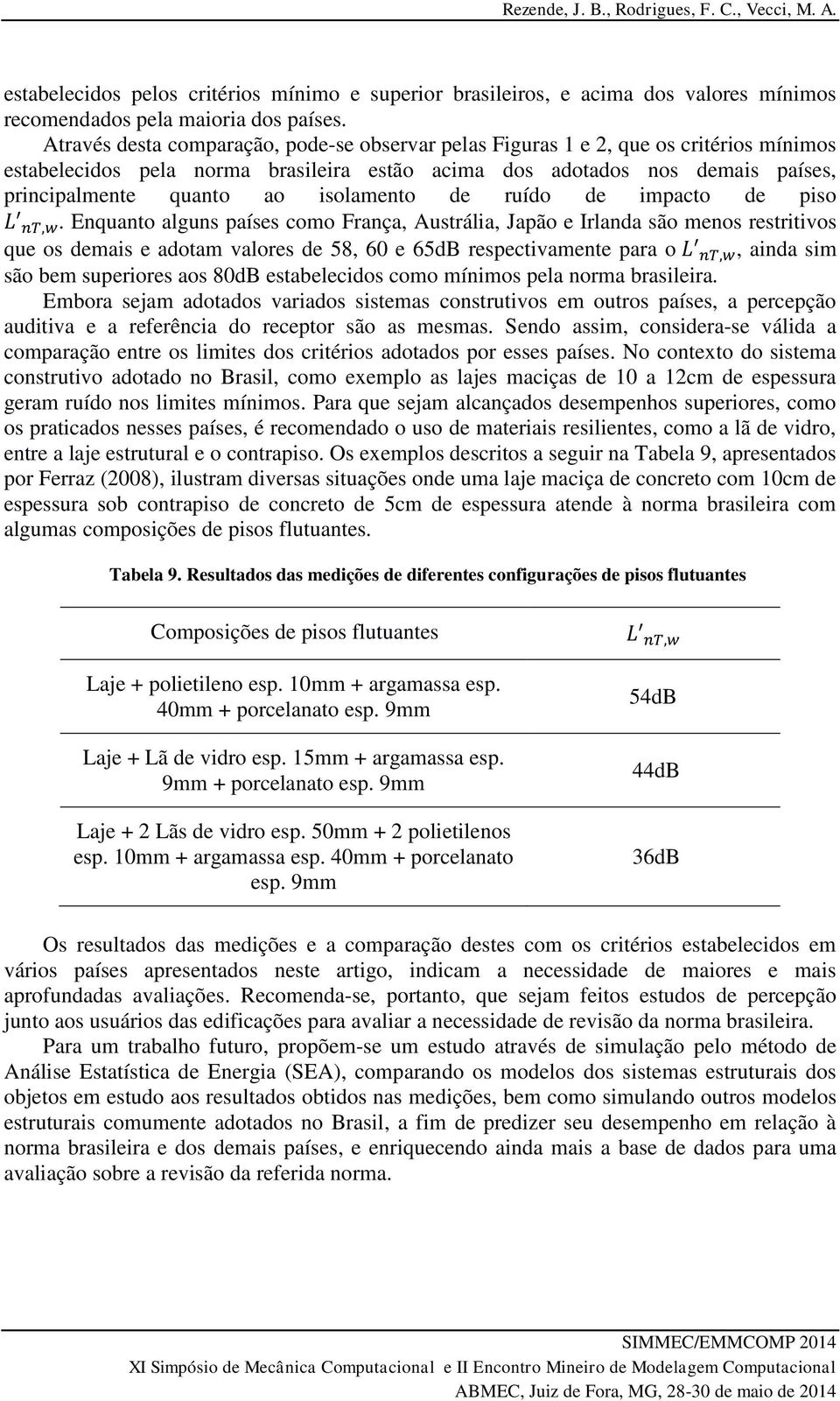 isolamento de ruído de impacto de piso.