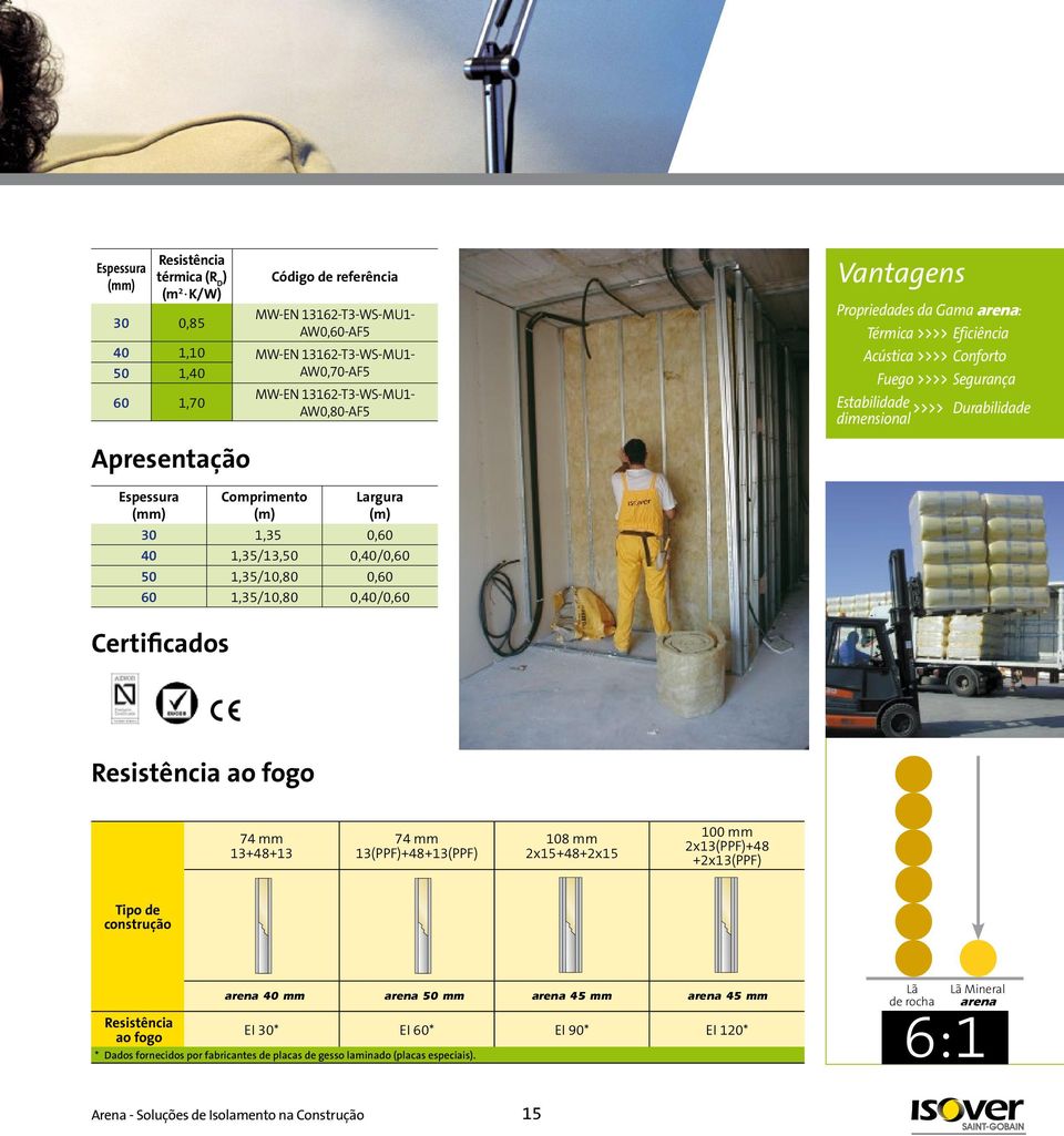 1,35/13,50 0,40/0,60 50 1,35/10,80 0,60 60 1,35/10,80 0,40/0,60 Certificados Resistência ao fogo 74 mm 13+48+13 74 mm 13(PPF)+48+13(PPF) 108 mm 2x15+48+2x15 100 mm 2x13(PPF)+48 +2x13(PPF) Tipo de