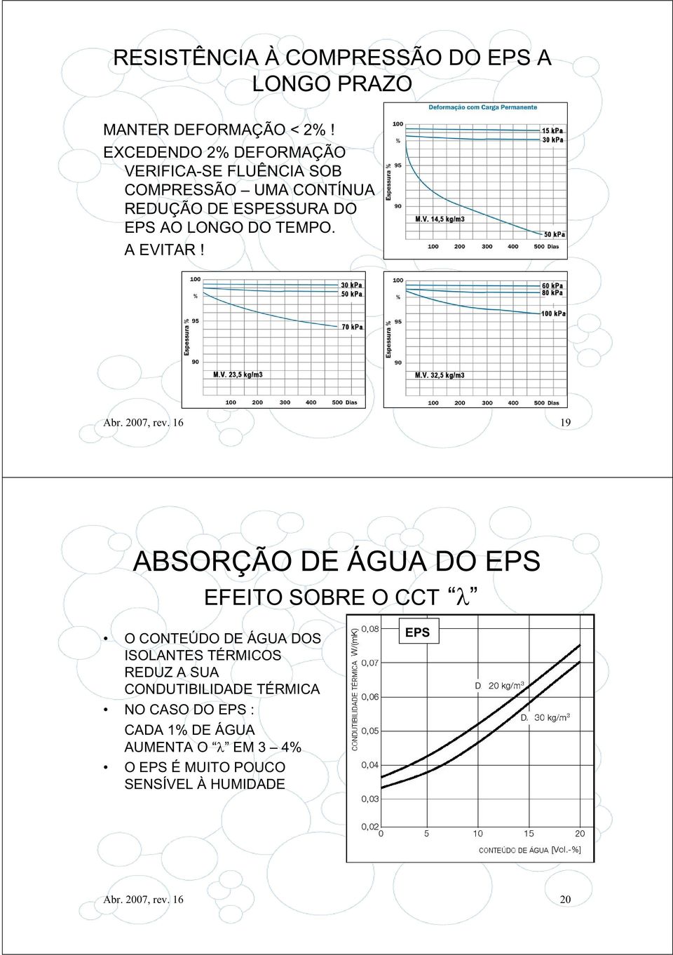 TEMPO. A EVITAR! Abr. 2007, rev.