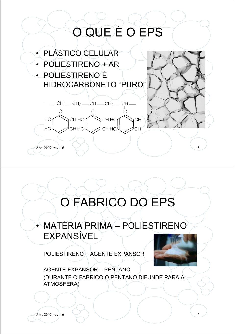 16 5 O FABRICO DO EPS MATÉRIA PRIMA POLIESTIRENO EXPANSÍVEL POLIESTIRENO