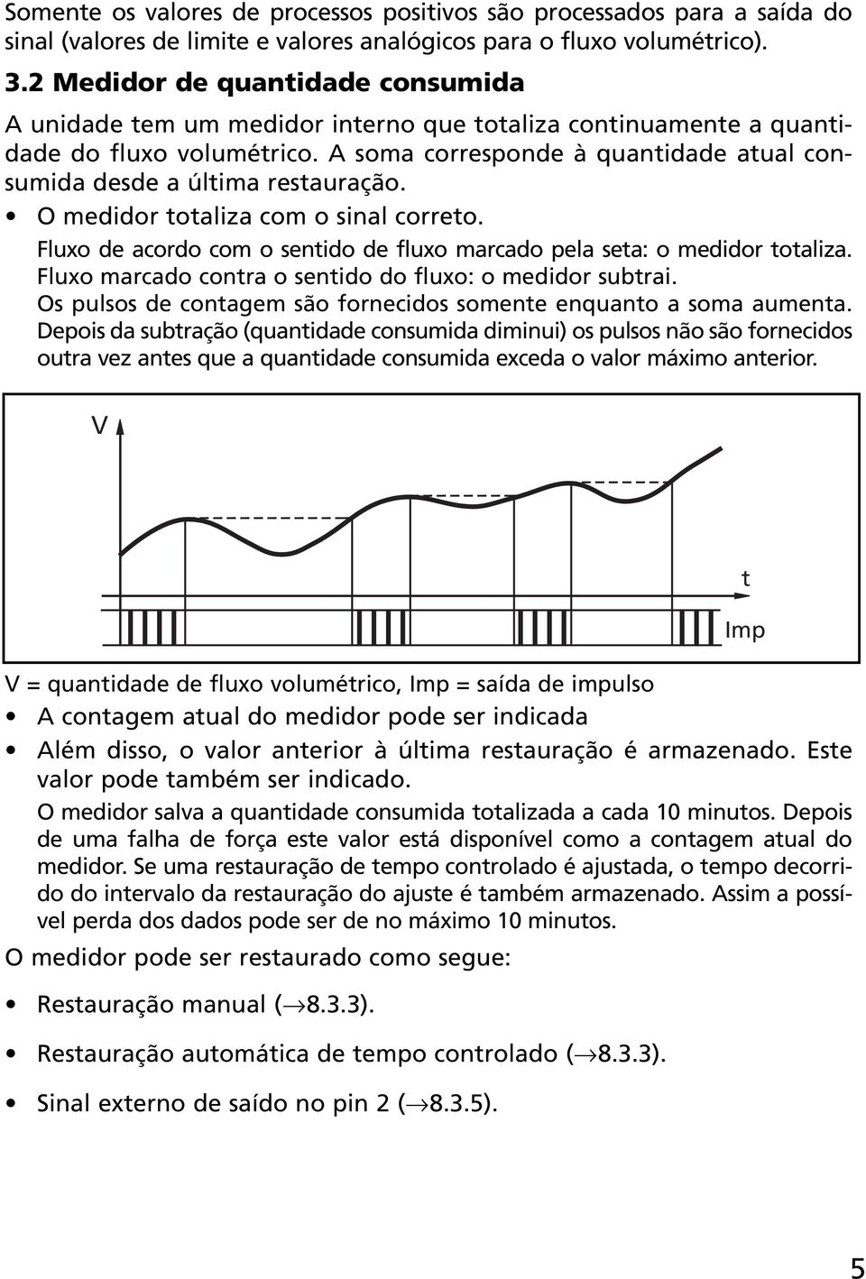 A soma corresponde à quantidade atual consumida desde a última restauração. O medidor totaliza com o sinal correto. Fluxo de acordo com o sentido de fluxo marcado pela seta: o medidor totaliza.