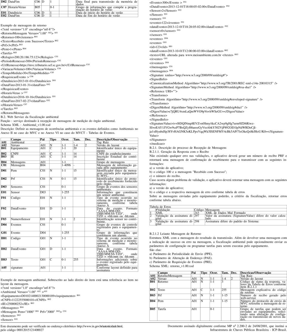 00" A02 > A01 <Retorno>100</retorno> B01 <Texto>Recebido com Sucesso</Texto> B02 <Prf>3</Prf> B03 <Pem>1</Pem> B04 < Ta r e f a > B05 <Relogio>200.20.186.