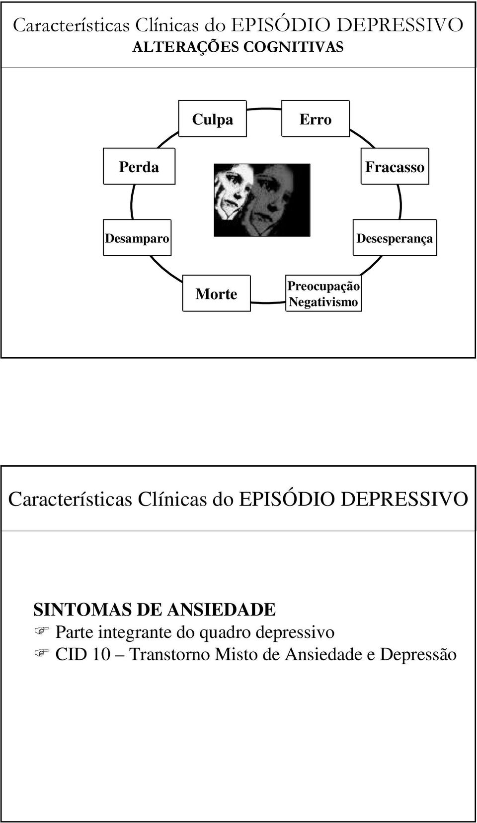 Características Clínicas do EPISÓDIO DEPRESSIVO SINTOMAS DE ANSIEDADE Parte