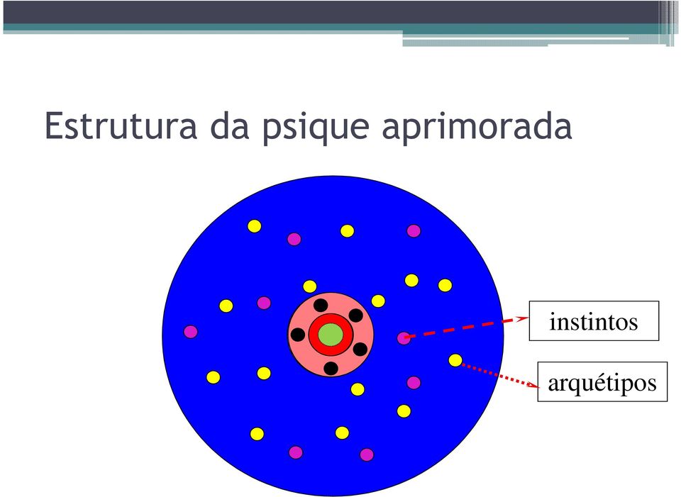 aprimorada