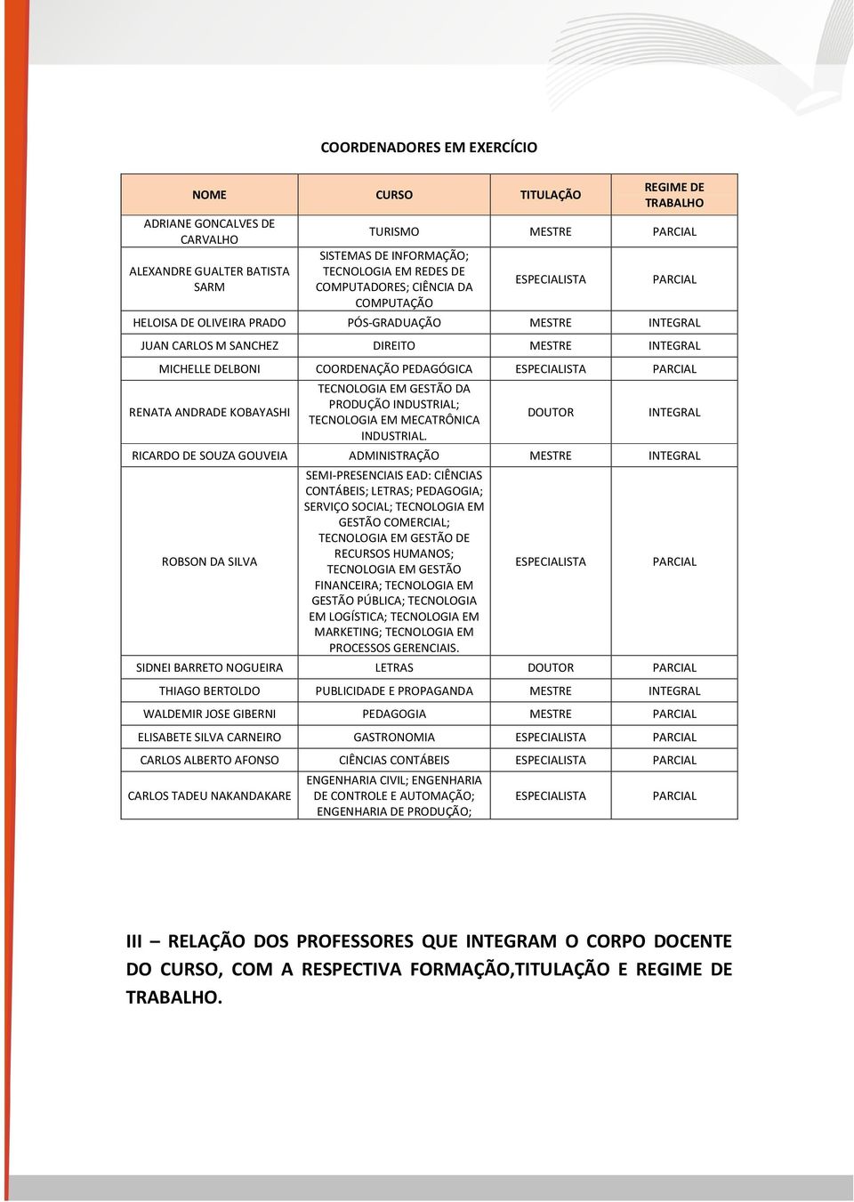 ESPECIALISTA PARCIAL RENATA ANDRADE KOBAYASHI TECNOLOGIA EM GESTÃO DA PRODUÇÃO INDUSTRIAL; TECNOLOGIA EM MECATRÔNICA INDUSTRIAL.