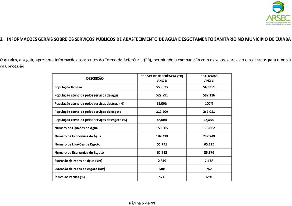 351 População atendida pelos serviços de água 522.791 592.126 População atendida pelos serviços de água (%) 99,00% 100% População atendida pelos serviços de esgoto 212.500 266.