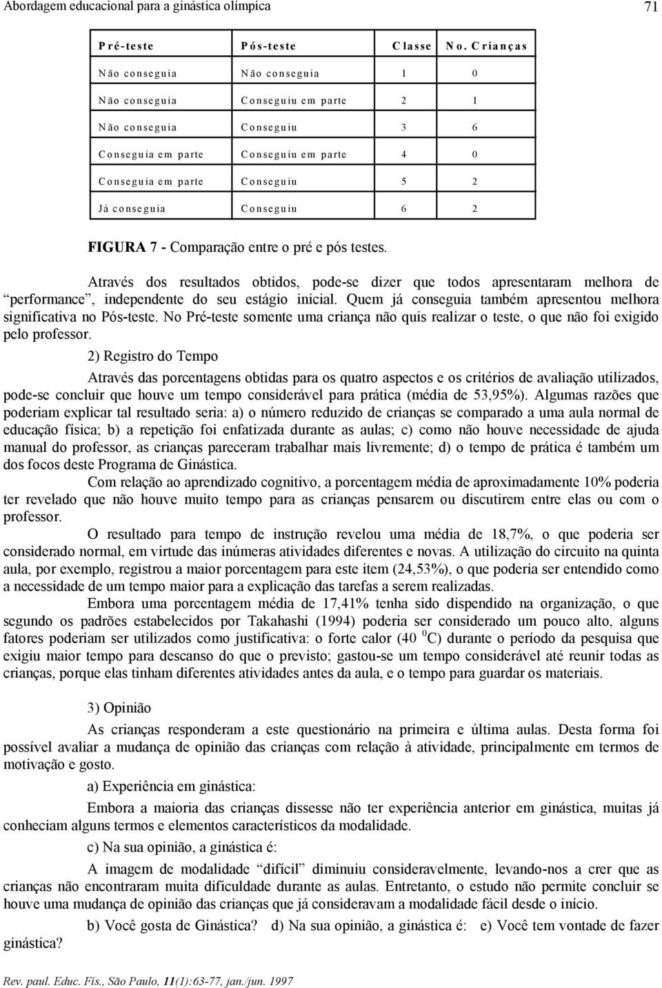 Conseguiu 6 2 FIGURA 7 - Comparação entre o pré e pós testes. Através dos resultados obtidos, pode-se dizer que todos apresentaram melhora de performance, independente do seu estágio inicial.