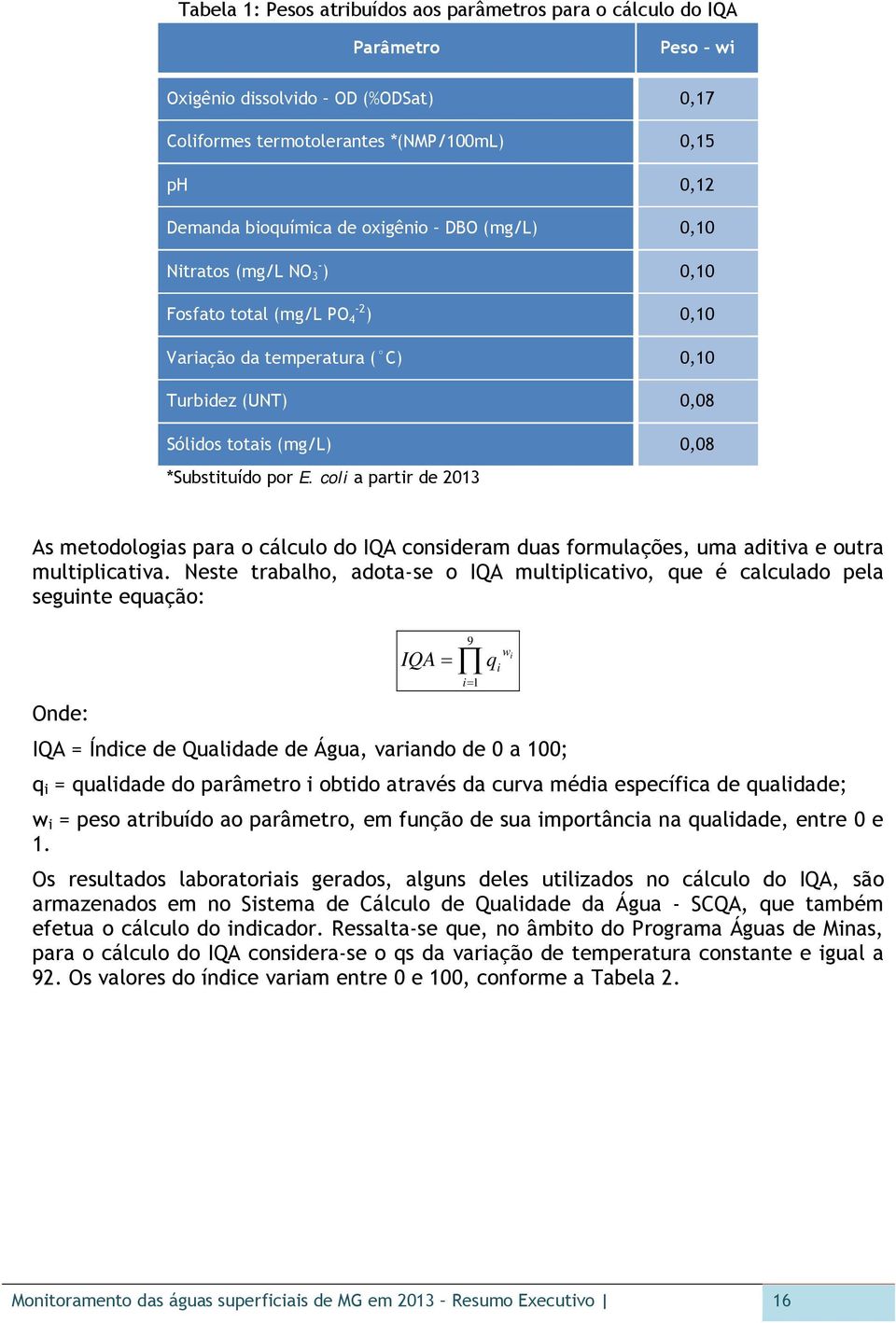 coli a partir de As metodologias para o cálculo do IQA consideram duas formulações, uma aditiva e outra multiplicativa.