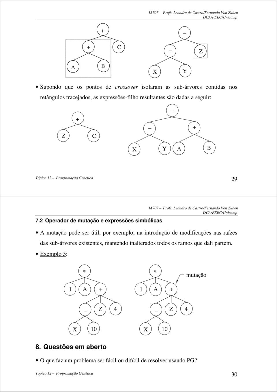 exemplo, na introdução de modificações nas raízes das sub-árvores existentes, mantendo inalterados todos os ramos que dali partem