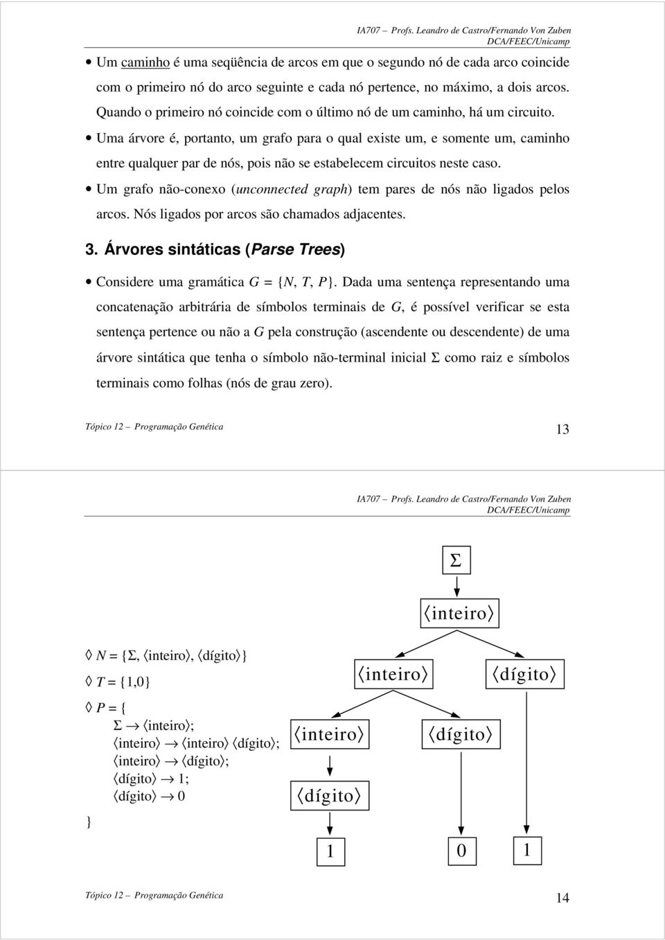 não-conexo (unconnected graph) tem pares de nós não ligados pelos arcos Nós ligados por arcos são chamados adjacentes 3 Árvores sintáticas (Parse Trees) Considere uma gramática G = {N, T, P} Dada uma