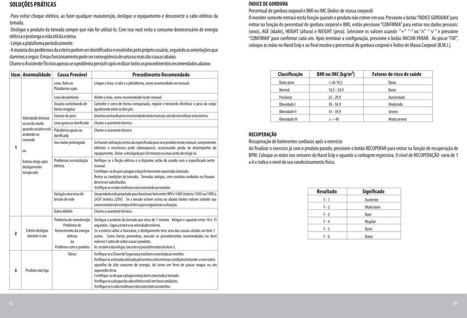 A maioria dos problemas da esteira podem ser identificados e resolvidos pelo próprio usuário, seguindo as orientações que daremos a seguir.