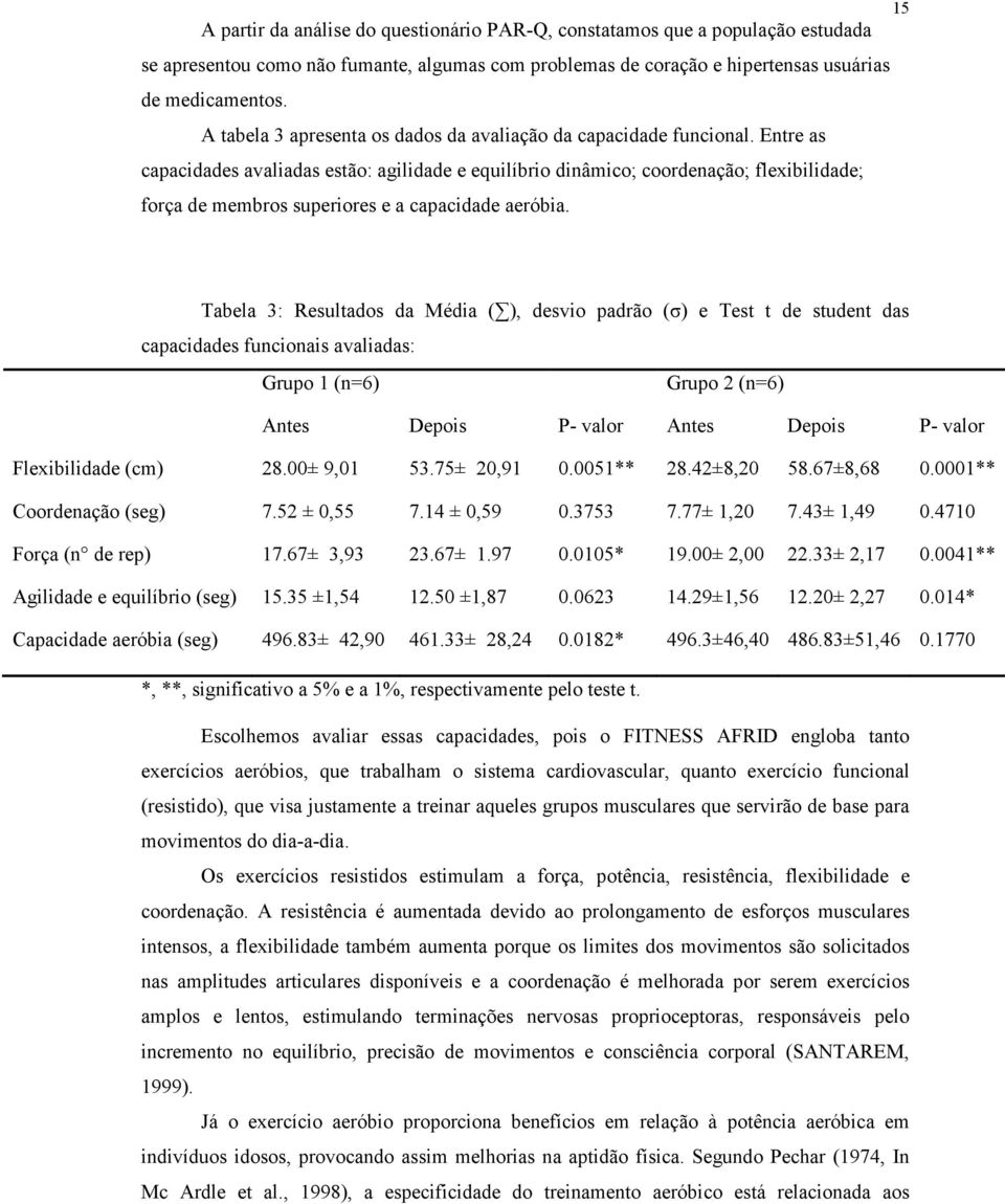 Entre as capacidades avaliadas estão: agilidade e equilíbrio dinâmico; coordenação; flexibilidade; força de membros superiores e a capacidade aeróbia.