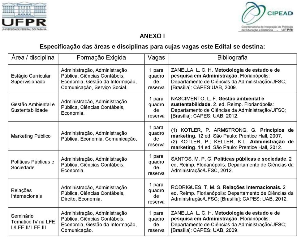 Gestão Ambiental e Sustentabilida Economia. NASCIMENTO, L. F. Gestão ambiental e sustentabilida. 2. ed. Reimp. Florianópolis: Departamento Ciências da Administração/UFSC; [Brasília]: CAPES: UAB, 2012.