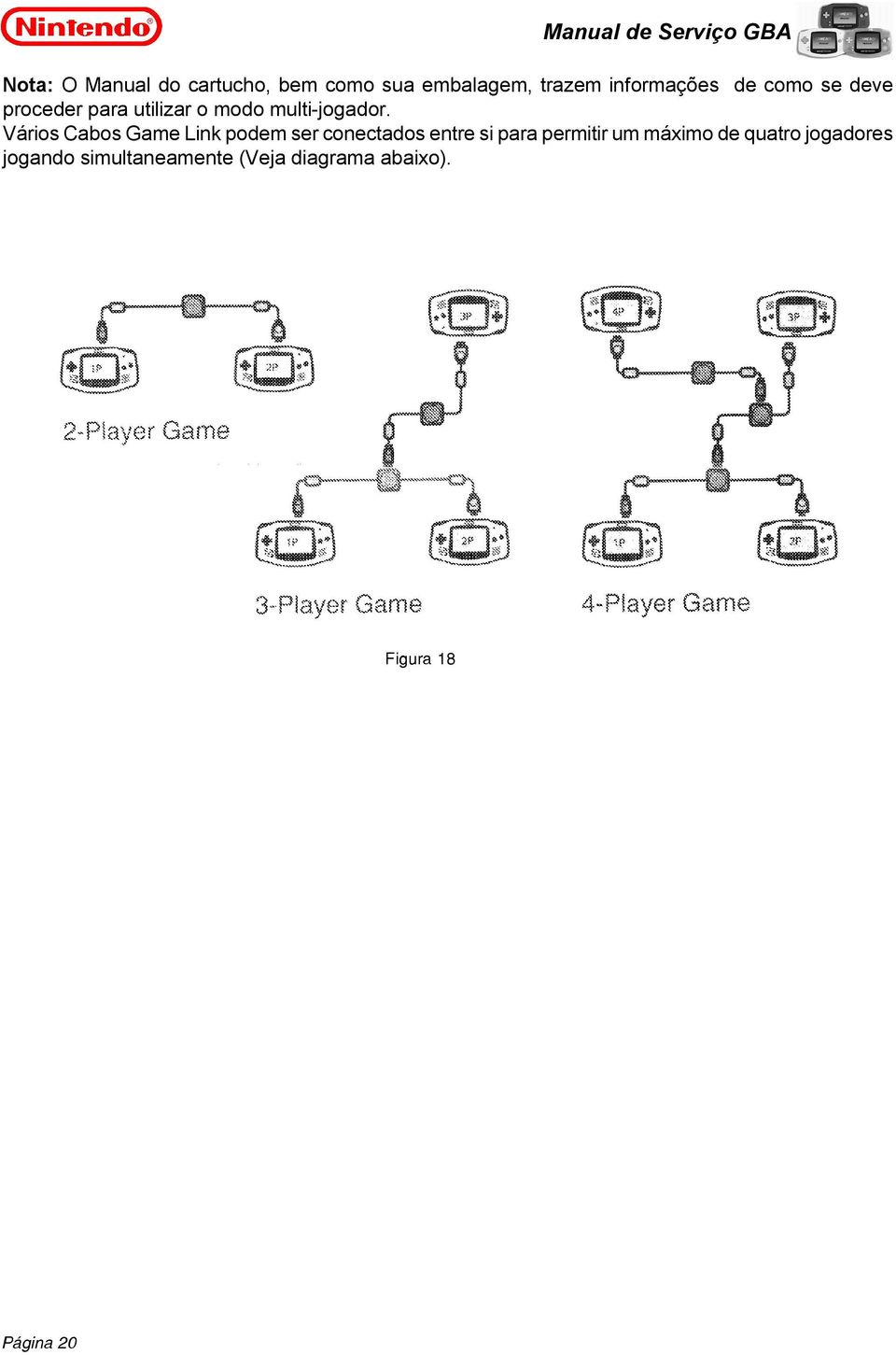 Vários Cabos Game Link podem ser conectados entre si para permitir um