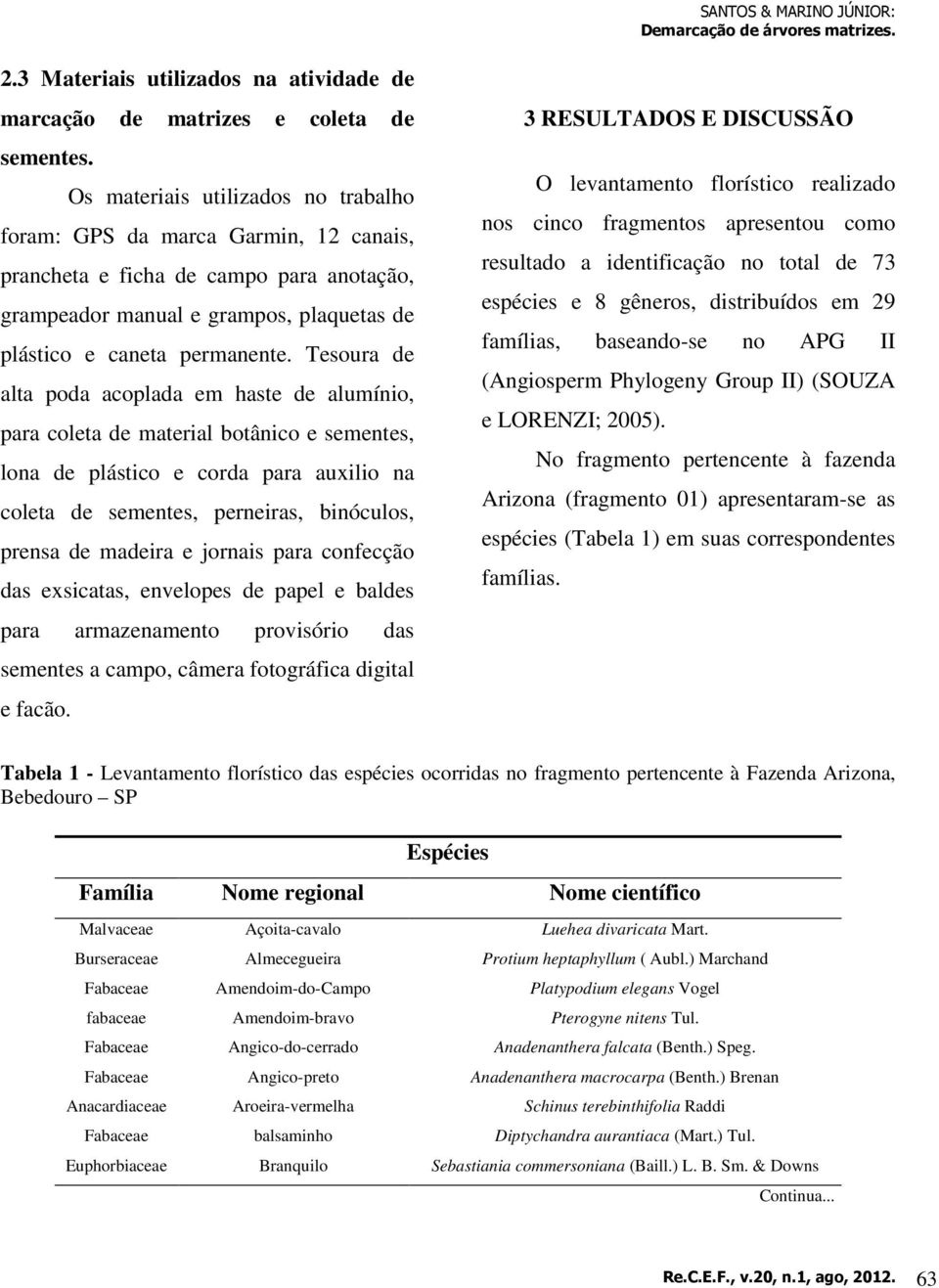 Tesoura de alta poda acoplada em haste de alumínio, para coleta de material botânico e sementes, lona de plástico e corda para auxilio na coleta de sementes, perneiras, binóculos, prensa de madeira e