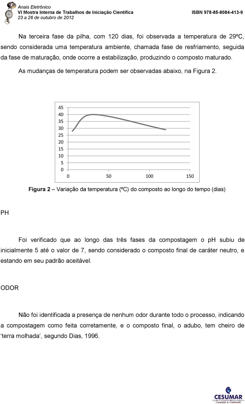 45 40 35 30 25 20 15 10 5 0 0 50 100 150 Figura 2 Variação da temperatura (ºC) do composto ao longo do tempo (dias) PH Foi verificado que ao longo das três fases da compostagem o ph subiu de