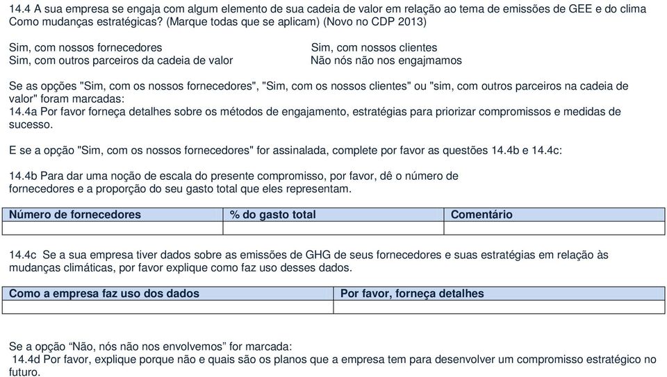 os nossos fornecedores", "Sim, com os nossos clientes" ou "sim, com outros parceiros na cadeia de valor" foram marcadas: 14.