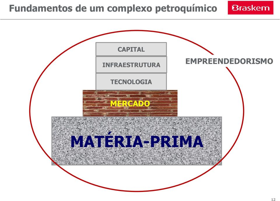 INFRAESTRUTURA