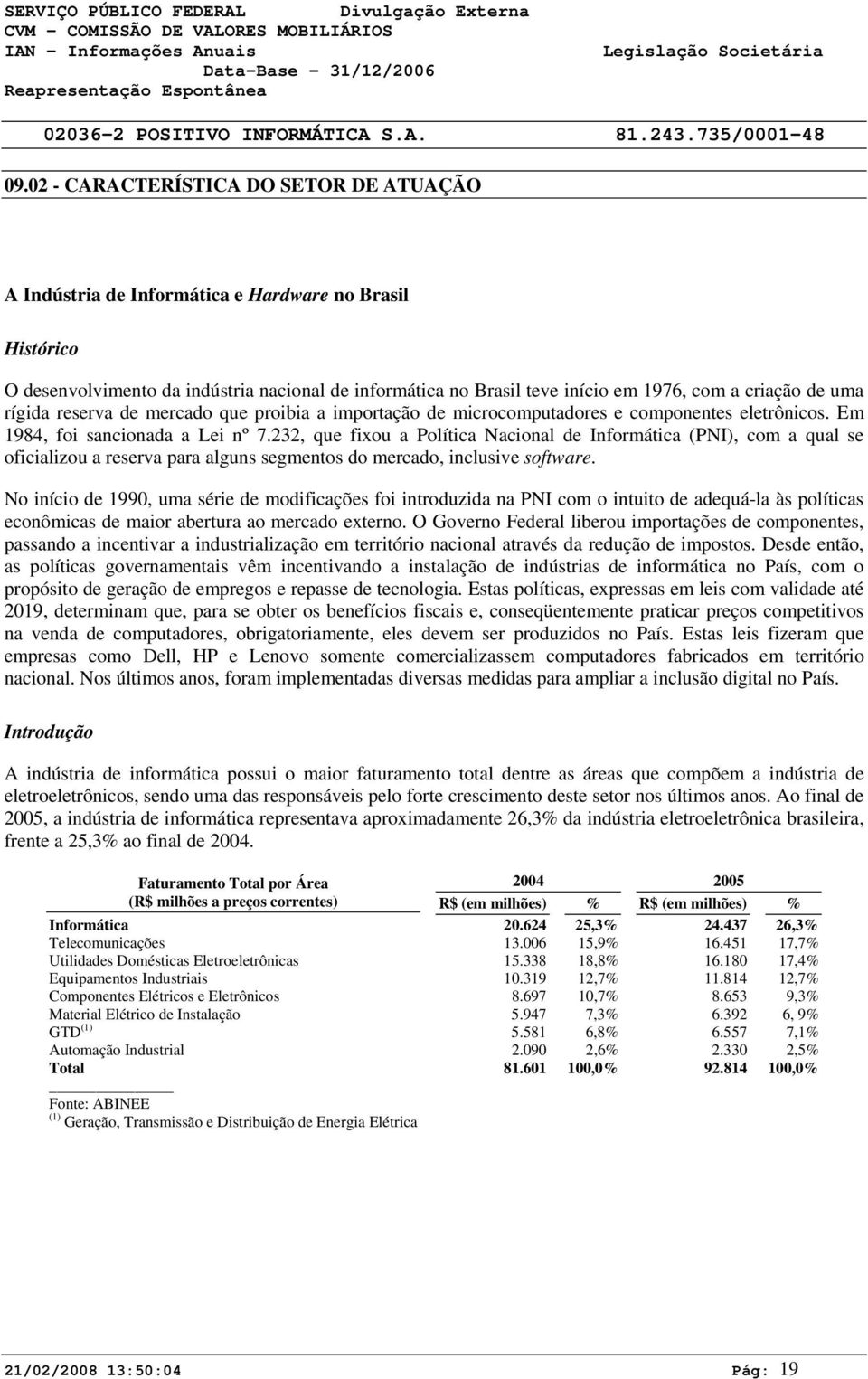 232, que fixou a Política Nacional de Informática (PNI), com a qual se oficializou a reserva para alguns segmentos do mercado, inclusive software.