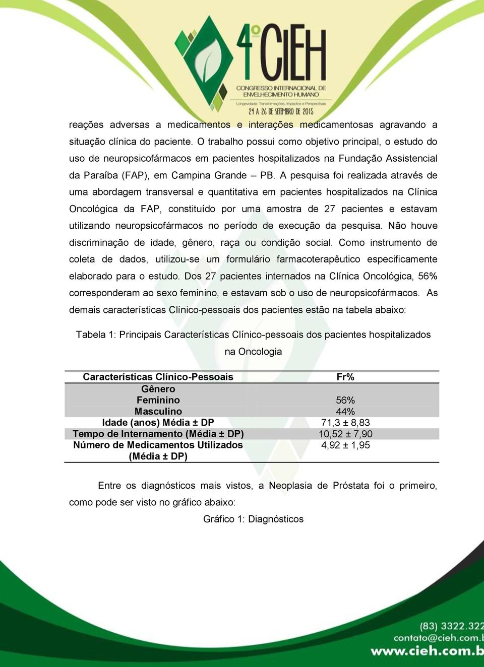 A pesquisa foi realizada através de uma abordagem transversal e quantitativa em pacientes hospitalizados na Clínica Oncológica da FAP, constituído por uma amostra de 27 pacientes e estavam utilizando