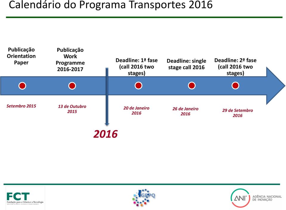 Deadline: single stage call 2016 Deadline: 2ª fase (call 2016 two stages)