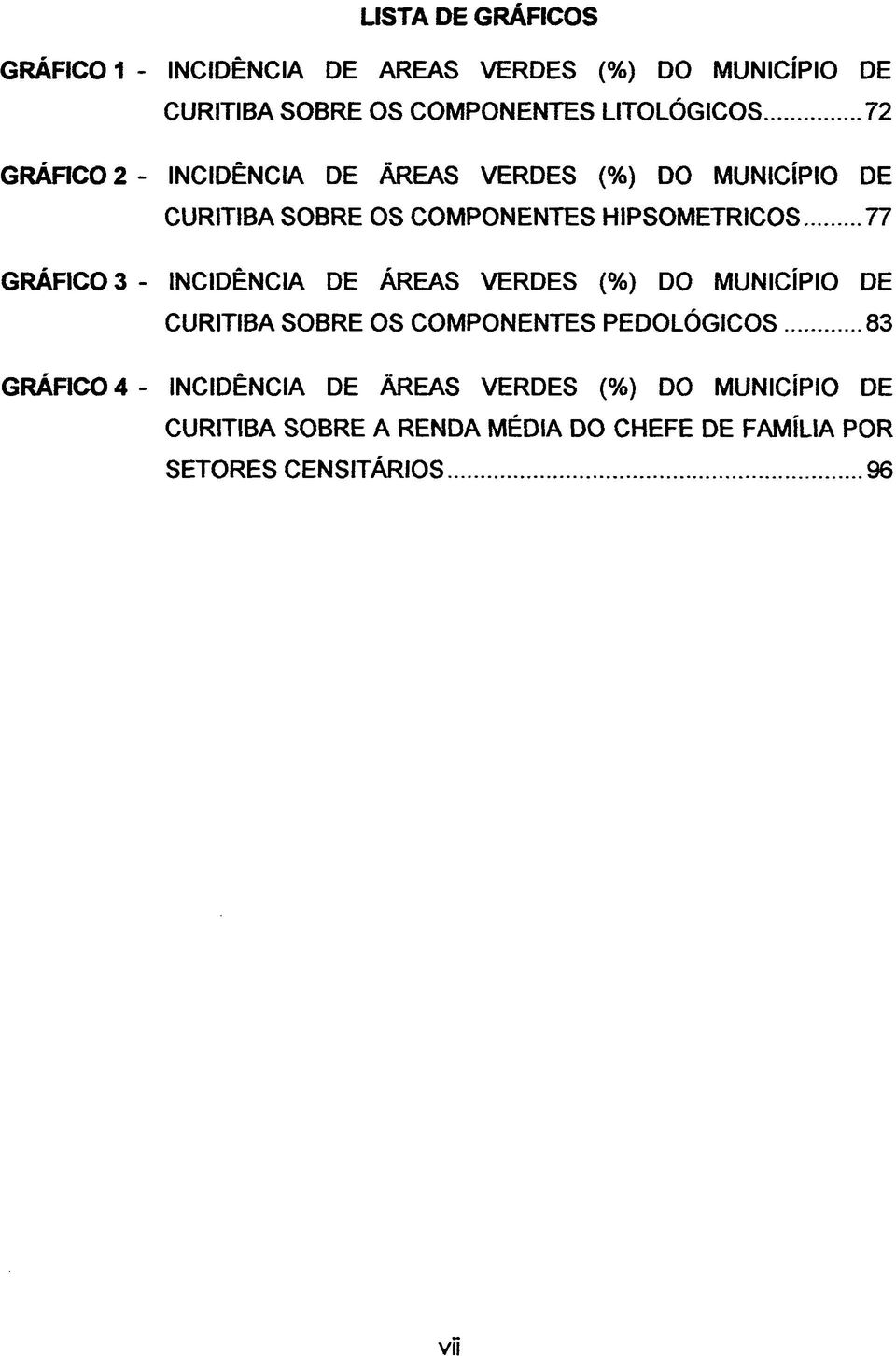 HIPSOMETRICOS 77 GRÁFICO 3 - INCIDÊNCIA DE ÁREAS VERDES (%) DO MUNICÍPIO DE CURITIBA SOBRE OS COMPONENTES