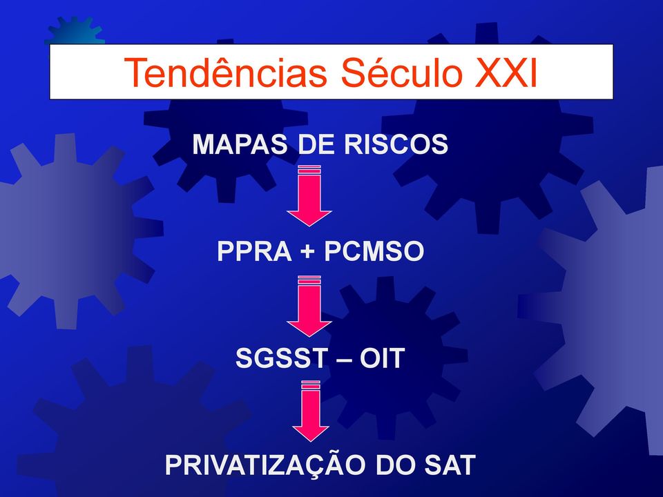 PPRA + PCMSO SGSST