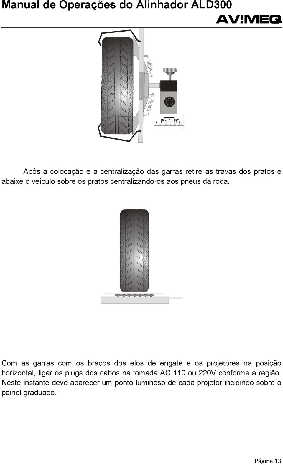 Com as garras com os braços dos elos de engate e os projetores na posição horizontal, ligar os plugs