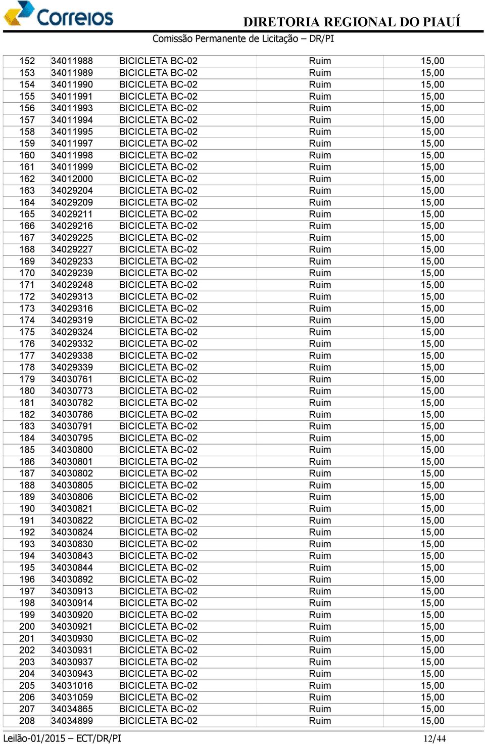 162 34012000 BICICLETA BC-02 Ruim 15,00 163 34029204 BICICLETA BC-02 Ruim 15,00 164 34029209 BICICLETA BC-02 Ruim 15,00 165 34029211 BICICLETA BC-02 Ruim 15,00 166 34029216 BICICLETA BC-02 Ruim 15,00