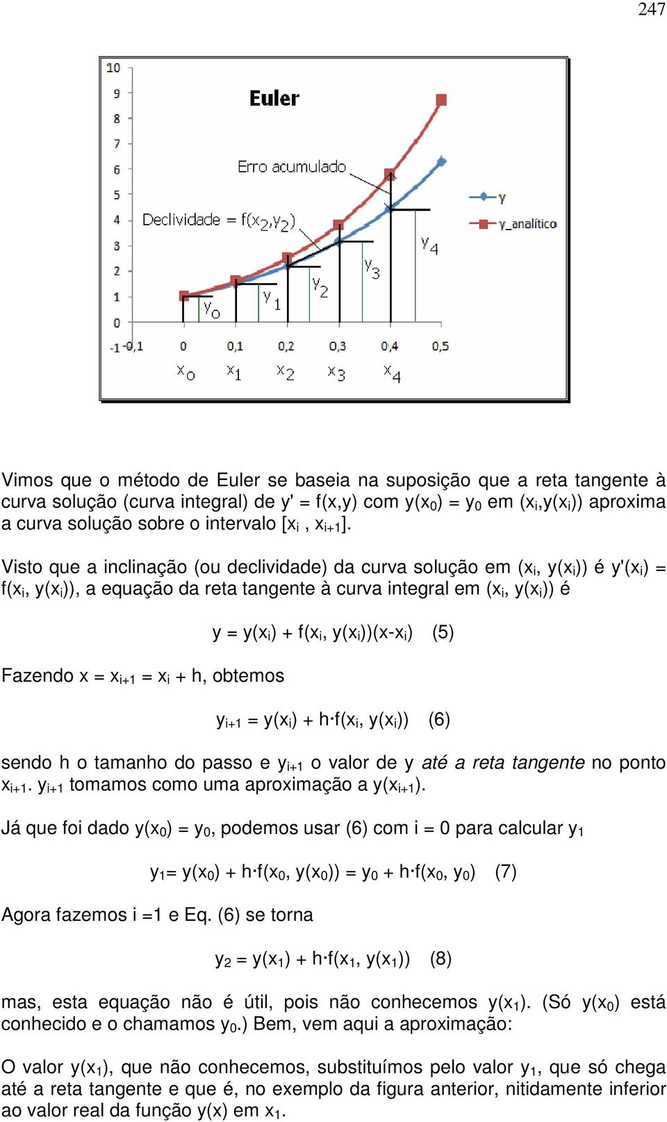 Visto que a inclinação (ou declividade) da curva solução em (x i, y(x i )) é y'(x i ) = f(x i, y(x i )), a equação da reta tangente à curva integral em (x i, y(x i )) é Fazendo x = x i+1 = x i + h,