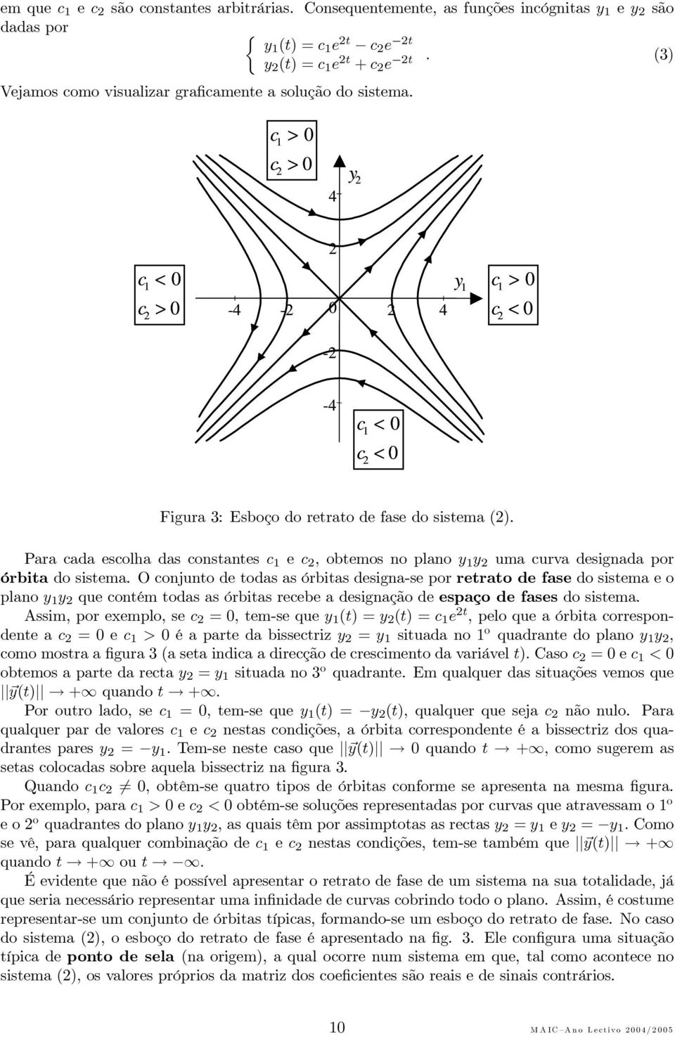 Para cada escolha das constantes c e c 2, obtemos no plano y y 2 uma curva designada por órbita do sistema.