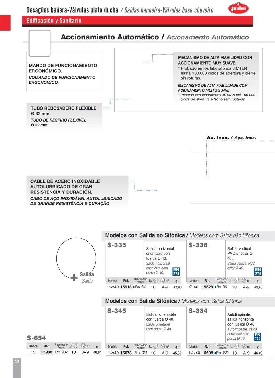 MECNISMO DE LT FIILIDDE COM CIONMTO MUITO SUVE * Provado nos laboratorios JITM até 00.000 ciclos de abertura e fecho sem rupturas. TUO REOSDERO FLEXILE Ø 3 mm TUO DE RESPIRO FLEXÍVEL Ø 3 mm c. Inox.