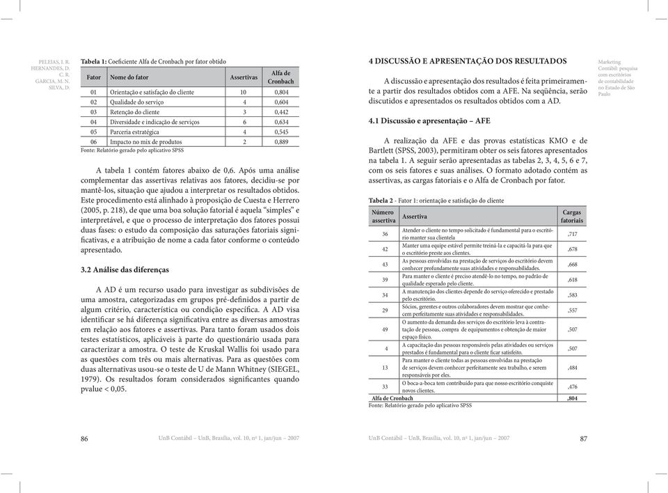 Após uma análise complementar das assertivas relativas aos fatores, decidiu-se por mantê-los, situação que ajudou a interpretar os resultados obtidos.