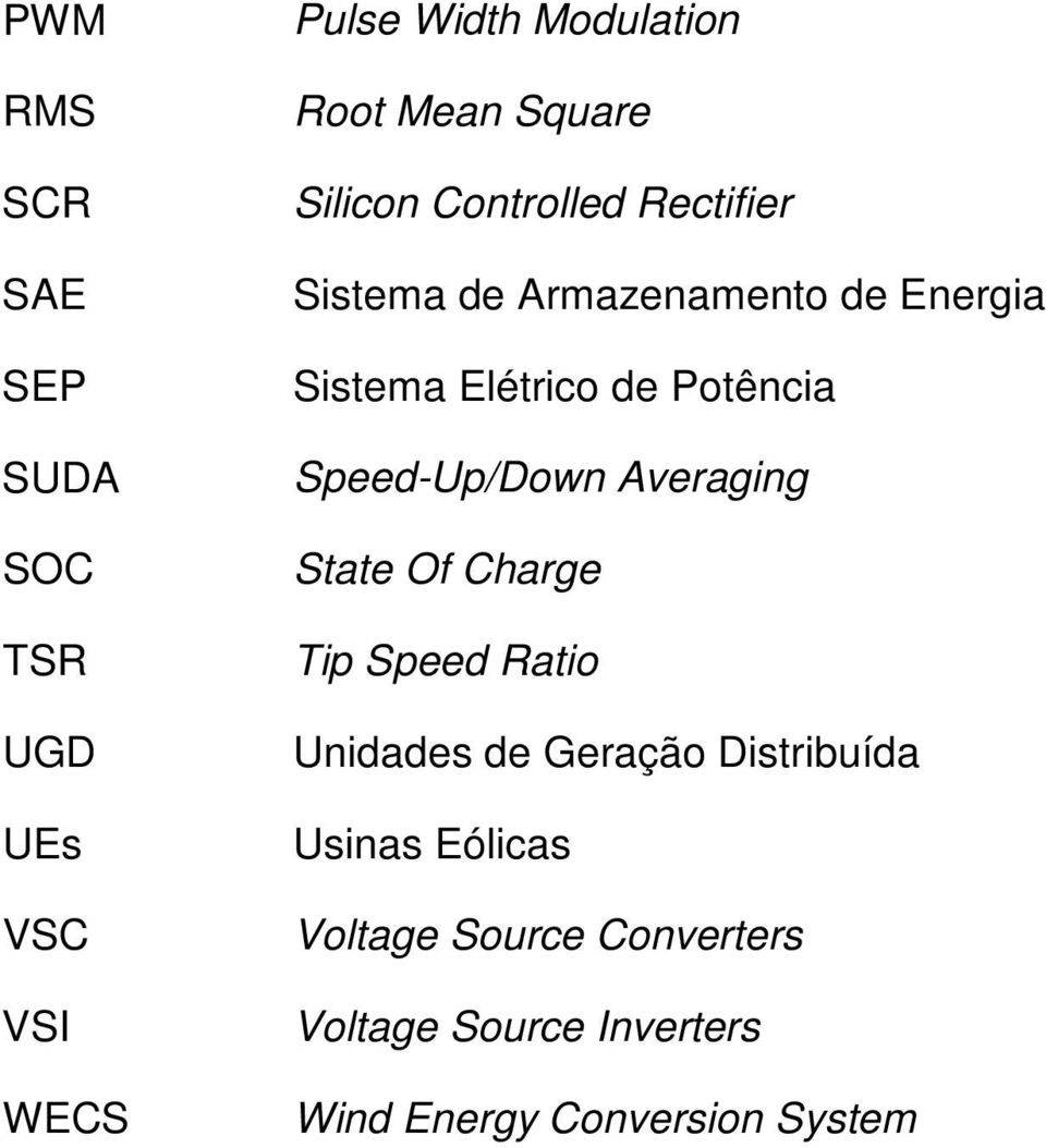 Potência Speed-Up/Down Averaging State Of Charge Tip Speed Ratio Unidades de Geração