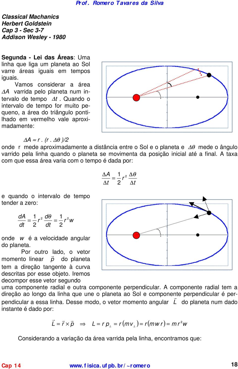 θ )/ one ee poxiente itânci ente o ol e o plnet e θ ee o ângulo vio pel linh quno o plnet e ovient poição inicil té finl.