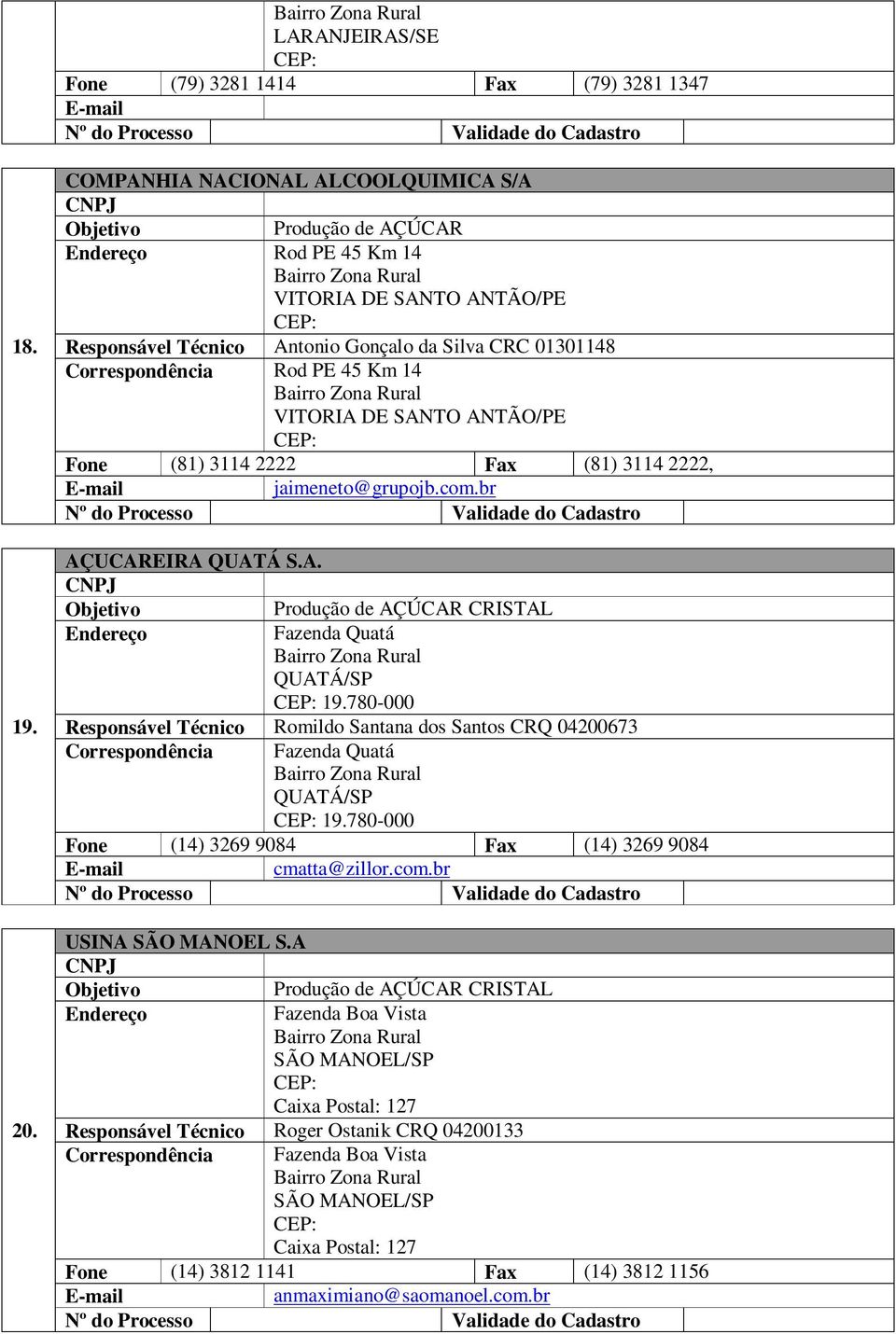 SANTO ANTÃO/PE Fone (81) 3114 2222 Fax (81) 3114 2222, jaimeneto@grupojb.com.br AÇUCAREIRA QUATÁ S.A. Produção de AÇÚCAR CRISTAL Fazenda Quatá QUATÁ/SP 19.