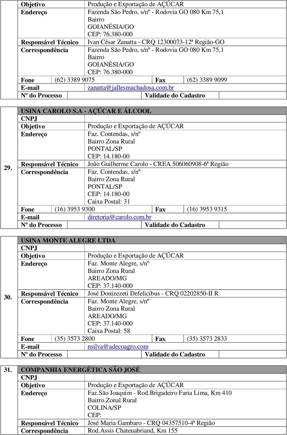 A - AÇÚCAR E ÁLCOOL Faz. Contendas, s/nº PONTAL/SP 14.180-00 Responsável Técnico João Guilherme Carolo - CREA 506060908-6ª Região Correspondência Faz. Contendas, s/nº PONTAL/SP 14.180-00 Caixa Postal: 31 Fone (16) 3953 9300 Fax (16) 3953 9315 diretoria@carolo.