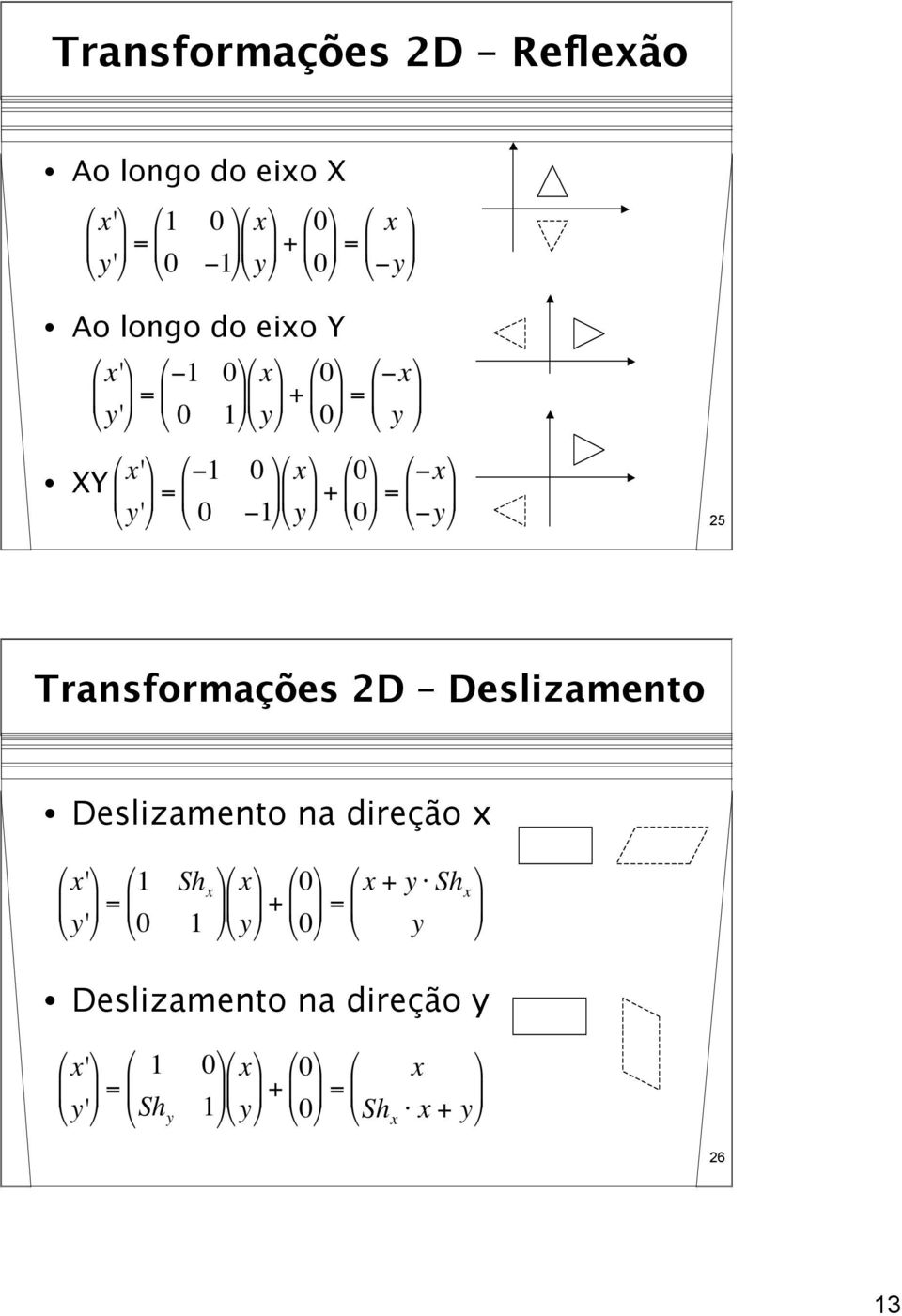 Transformações 2D Deslizamento