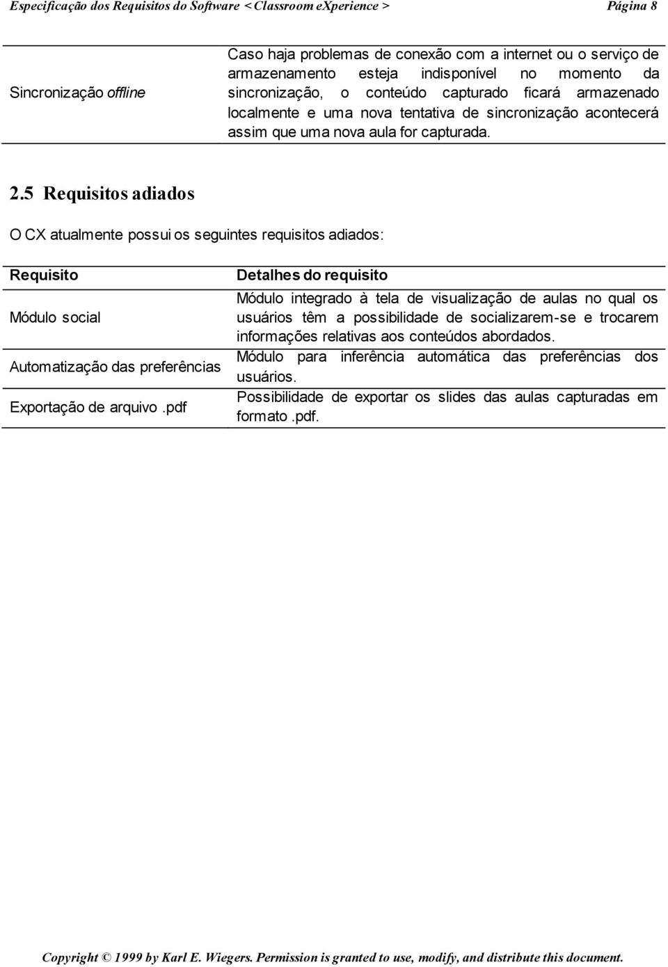 5 Requisitos adiados O CX atualmente possui os seguintes requisitos adiados: Requisito Módulo social Automatização das preferências Exportação de arquivo.