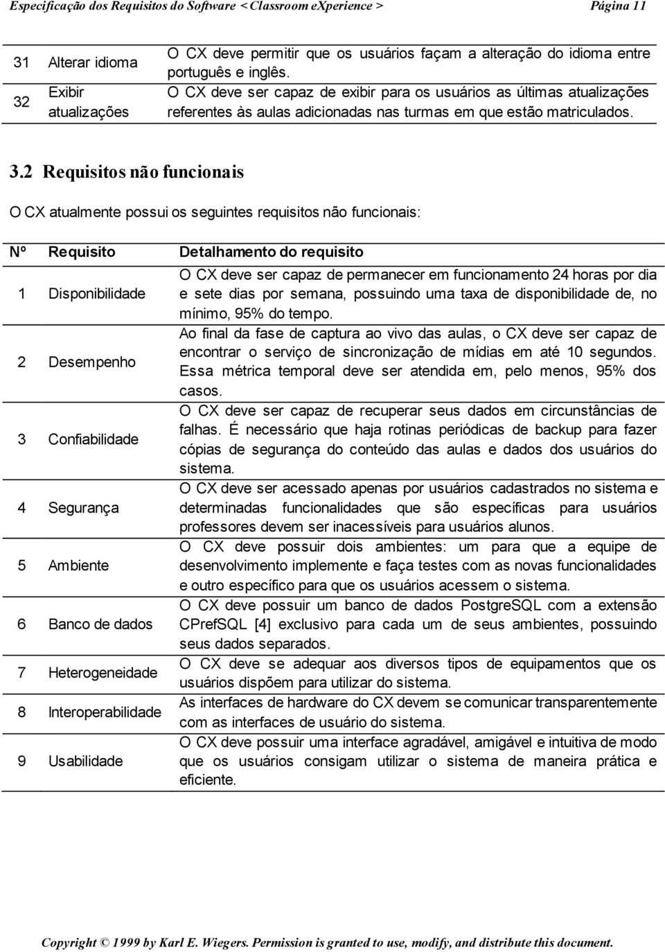 2 Requisitos não funcionais O CX atualmente possui os seguintes requisitos não funcionais: Nº Requisito Detalhamento do requisito 1 Disponibilidade 2 Desempenho 3 Confiabilidade 4 Segurança 5