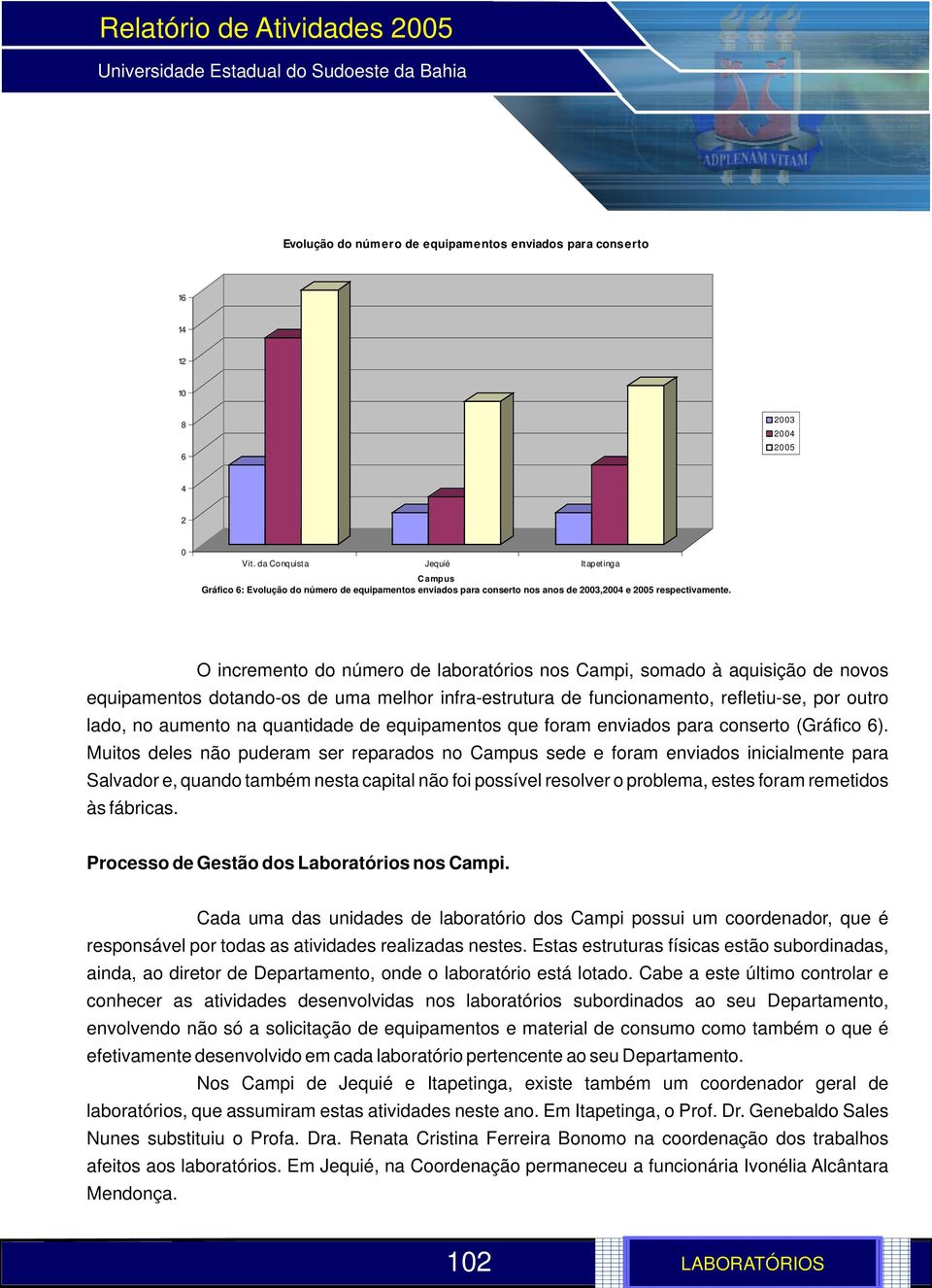 O incremento do número de laboratórios nos Campi, somado à aquisição de novos equipamentos dotando-os de uma melhor infra-estrutura de funcionamento, refletiu-se, por outro lado, no aumento na