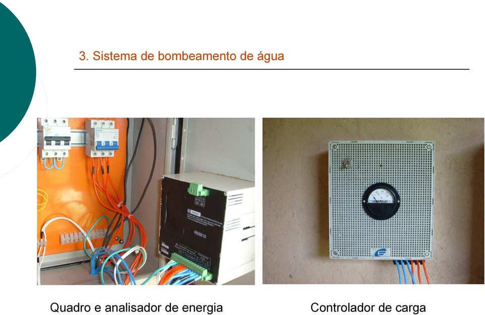 Quadro e analisador