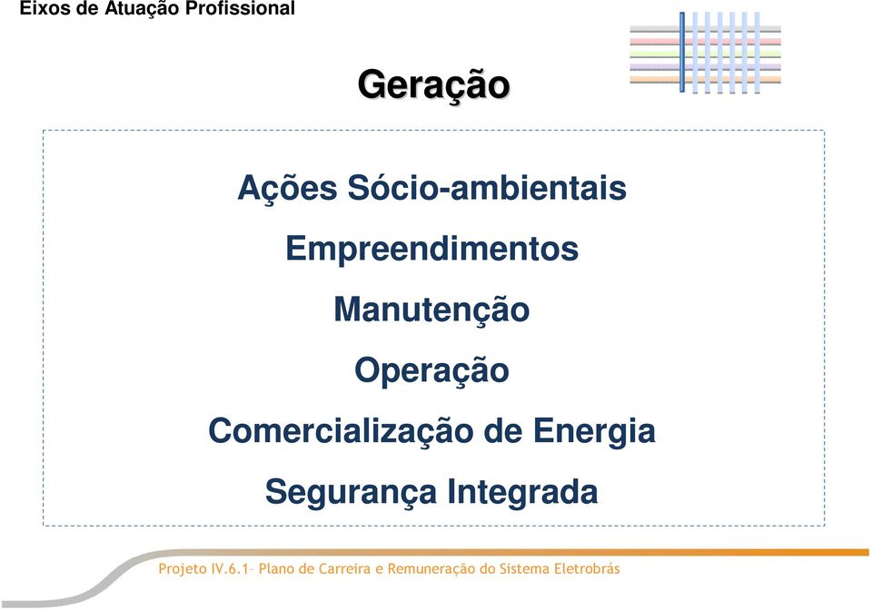 Comercialização de Energia Segurança Integrada