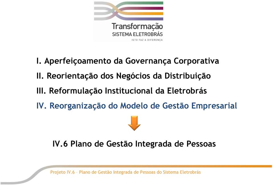 Reformulação Institucional da Eletrobrás IV.