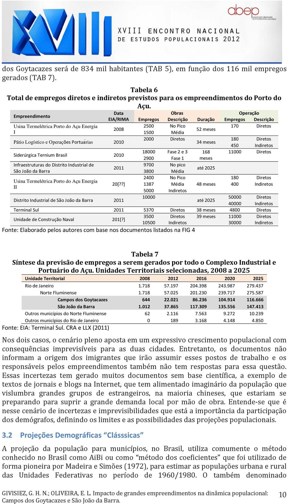 Operações Portuaŕias 2010 2000 Diretos 180 Diretos 34 meses 450 Indiretos Siderúrgica Ternium Brasil 2010 18000 Fase 2 e 3 168 11000 Diretos 2900 Fase 1 meses Infraestruturas do Distrito Industrial